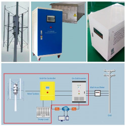 Grupo electrógeno eólico vertical tipo H RX-HV100K 100 kW 380 V, controlador de red FKJ-GT 100 kW 380 V, inversor 100 kW 380 V