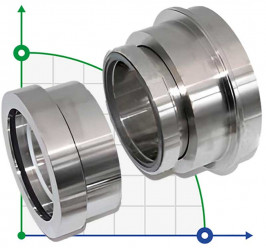 Junta de cartucho para bomba Sulzer Ahlstar APP6 R-SE1F-AP 90, SIC/SIC, VITON, 316