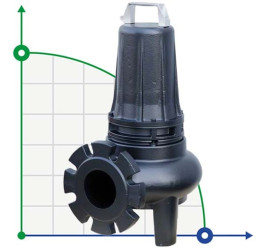 Tauchpumpe Dreno DNB-EX 80-2/220-1 T mit S-förmigem zweikanaligem Laufrad