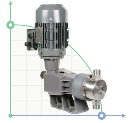 Buy Plunger dosing pump PDM P AA 431 9 400 3 50 0 55 Sealing .ua
