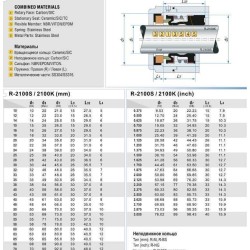 Торцевое механическое уплотнение R-2100S 14, CAR/SIC, EPDM, 304