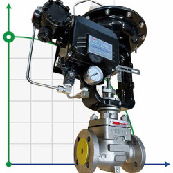 DN20 Pneumatically actuated control valve 10P11Y-DNx2016Z-L112C-C (CF8 body, SS304 seat) with YT-1000 positioner, 4-20mA input, Ex