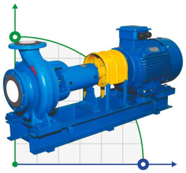 Groupe motopompe K200-150-315a, 37kW, 1500, sur châssis