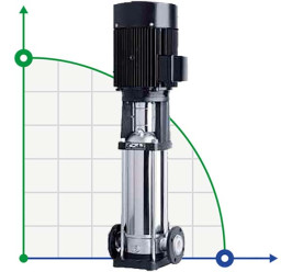 Multistage pump CDLF 32-20-2, AISI 304