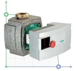 Pompe de circulation STRATOS-Z 30/1-12 PN6/10 WILO