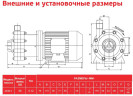 ADM 4 PP/TF/0.16HP/2800RPM насос з магнітною муфтою