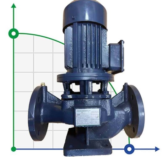 IRG BGL 65-125(I)A (45/16), 4kW, bomba centrífuga vertical 2880