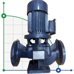 IRG BGL 65-125(I)A (45/16), 4kW, bomba centrífuga vertical 2880