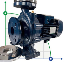 Monoblock centrifugal pump BST 50-125/2.2, 3000
