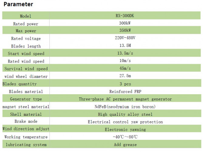 Conjunto aerogenerador horizontal serie DK RX-300DK 300 kW 380 V, controlador de red FKJ-GT-Y 300 kW 380 V