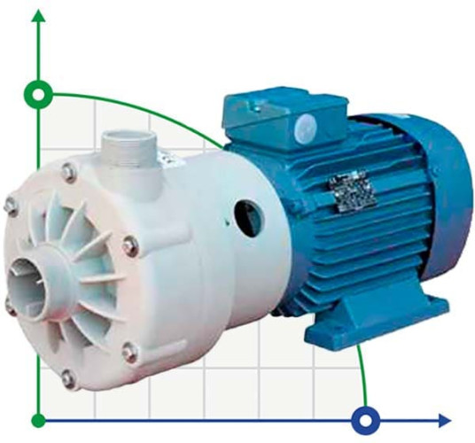 Bomba centrífuga horizontal MV 140/55, PP, LIP SEAL, VITON