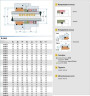 Garniture mécanique R-960 75, SIC/SIC, VITON, 304, T30LE