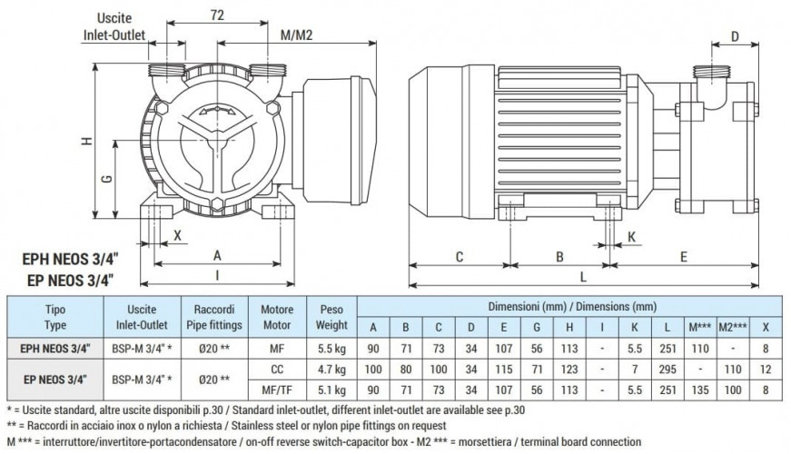Vortex pump for wine, beer, wort LIVERANI EPH NEOS 3/4, 29 l/min, MF/L 0.22 kW, 2800 rpm, 220B, AISI 316, Seal Cer.-Grafite-Epdm