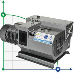 Vakuumpumpe 220 PBO-M mit Ölschmierung