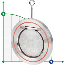 PN6 DN200 Clapet anti-retour en acier inoxydable AISI 304, Seat VITON