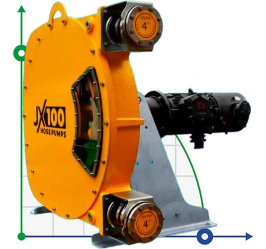 Przemysłowa pompa wężowa JXHIN-100-CI+Titanium-F-NBR-P, 42 m3/h, 15 kW, 16 bar, 380V