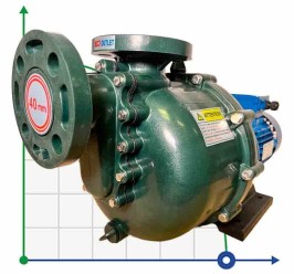 Насос хімічний для гіпохлориду QHB-40012 GFRPP, 245L/min, 12,5m, 380V, ABLE Motor, відцентровий самовсмоктуючий