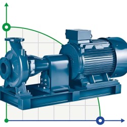 Konsolenpumpe für Wasserversorgung BSM4 65-315/110 (72/30,2), 11 kW, 1450