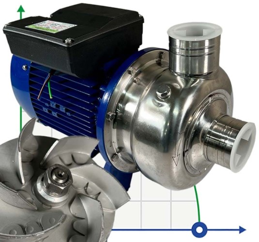 Bomba de impulsor abierto BK50, 0,37kW, AISI 304, 380V/50Hz, 2900