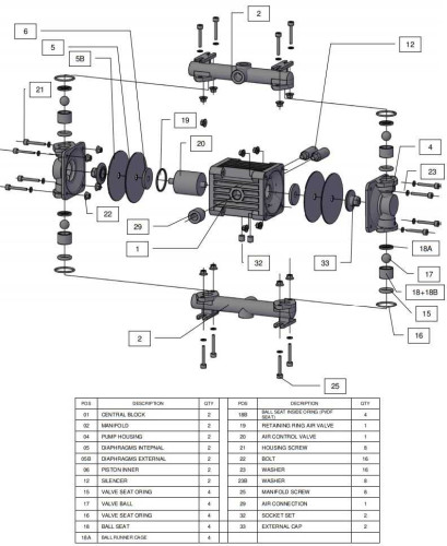 RUBY 010S-P-NTSS-T насос пневматический мембранный