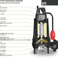 Dreno APX 32-2/150 T submersible pump with two-channel impeller