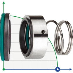 Mechanical seal R-M3N 16, SIC/SIC, EPDM, 304, G6