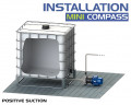 Химический насос с магнитной муфтой FLUIMAC MINI COMPASS MC 30 PVDF, 45 Вт, 220В