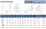 Химический насос с магнитной муфтой FLUIMAC MINI COMPASS MC 30 PVDF, 45 Вт, 220В