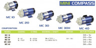 Химический насос с магнитной муфтой FLUIMAC MINI COMPASS MC 30 PVDF, 45 Вт, 220В
