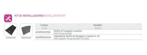 Контролер AW-96 CL 230V