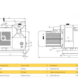 Vakuumpumpe 340 PBO-M mit Ölschmierung
