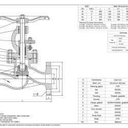 PN16 DN80 Фланцевий вентиль з нержавіючої сталі AISI 304, Seat AISI 304
