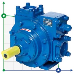 Vane rotary vane pump for petrochemicals YB-80 3" 1000 l/min, 640 rpm without motor