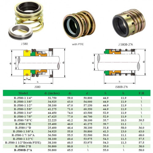 Торцевое уплотнение вала компрессора R-J580 1.1/2, D, CAR/SIC, HNBR, A3/65Mn