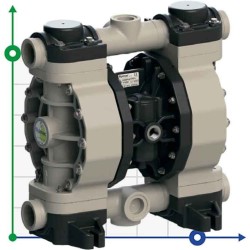 Pneumatische Membranpumpe für Wasserstoffperoxid PHOENIX P252 PP SANTOPRENE+PTFE, 250 l/min