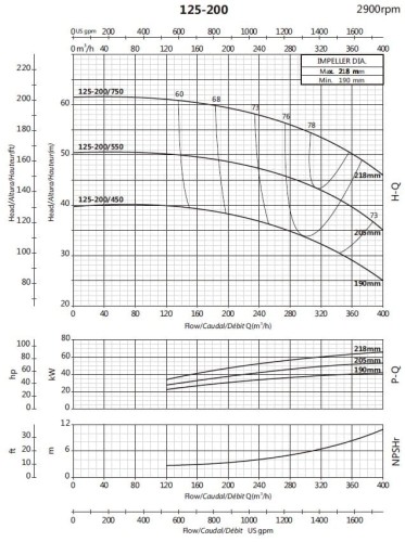 Cantilever irrigation pump BS 125-200/450 (280/35), 45kW, 2900 without motor