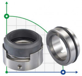Gleitringdichtung R-H7N 38, CAR/SIC, EPDM, 304, G9