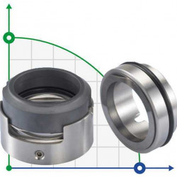 Mechanical seal R-H7N 38, CAR/SIC, EPDM, 304, G9