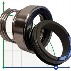 Sello mecánico simple R-BT-RN 55, SS/CAR, VITON, 304, T8RN