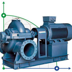 BSCМ4 350-590A1, (1000) - насосний агрегат двостороннього входу