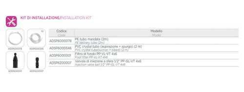 Pompa do chemii dozująca HC101 MA-3 03-12/04-10/05-08 230V PP-GL-VT