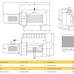 Vakuumpumpe 500 PBO-M mit Ölschmierung