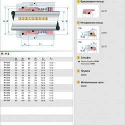 Sello mecánico para eje de bomba R-112 30, SIC/SIC, VITON, 304