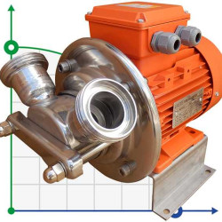 Насос импеллерный AlphaDynamic AD30.1/01/TR/DRP 0,55kW передвижной, с защитой от сухого хода