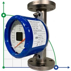 DN25 Flow meter rotameter stainless steel KLZZ PN16 (water), 160-1600 l/h, 4-20mA, Ex
