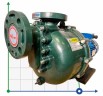 Химический насос перекачки фосфорной кислоты QHB-40032 GFRPP, 520L/min, 19m, 380V, ABLE Motor, центробежный самовсасывающий