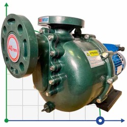 Химический насос перекачки фосфорной кислоты QHB-40032 GFRPP, 520L/min, 19m, 380V, ABLE Motor, центробежный самовсасывающий