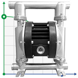 RUBY 015S-P-TST-T насос пневматический мембранный