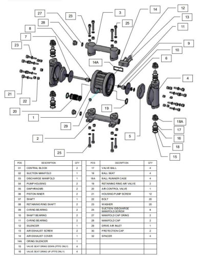 RUBY 015S-P-TST-T насос пневматический мембранный