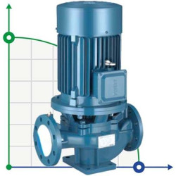 IRG BGL 100-160 (100/32), 15kW, bomba centrífuga vertical 2880